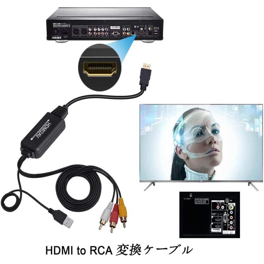 送料無料　HDMI to RCA 変換コンバーター 3RCA/AV 変換ケーブル HDMI to AV コンポジット HDMIからアナログに変換アダプタ テレビ USB給電必要  2m｜yiyi｜04