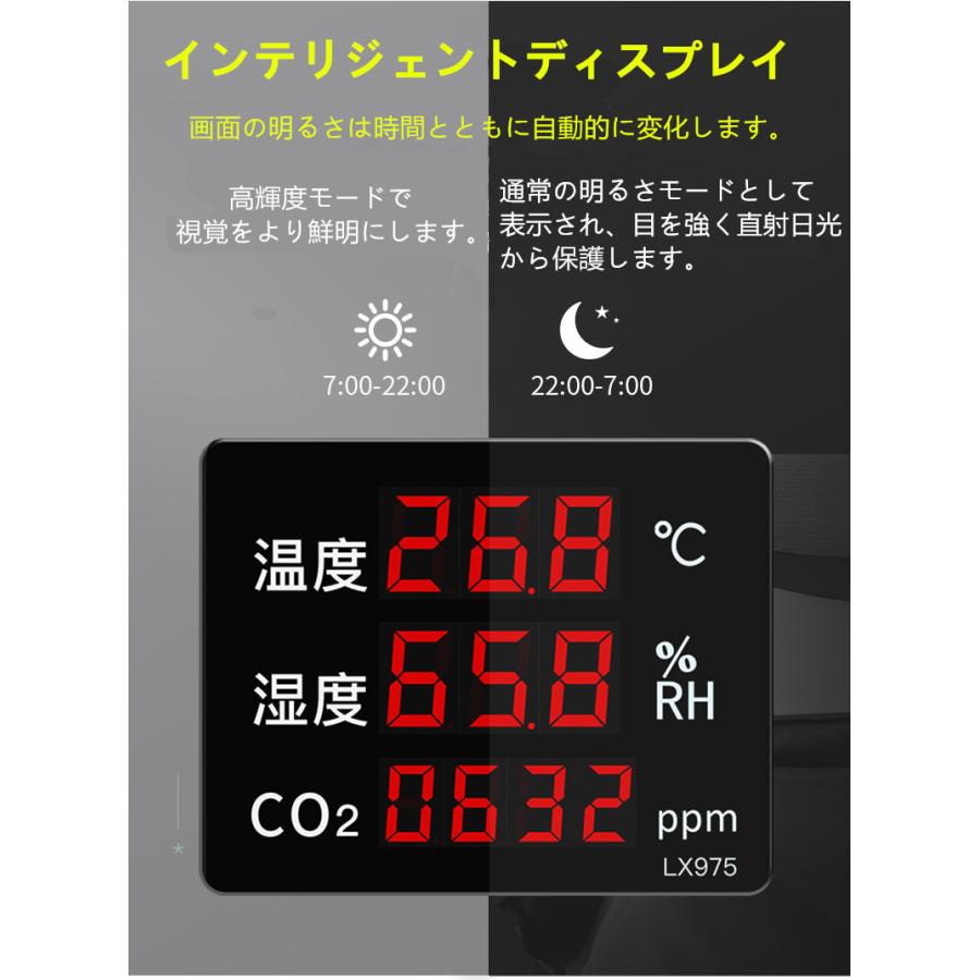 送料無料 高品質二酸化炭素濃度計 多機能CO2濃度測定器 CO2＆温度