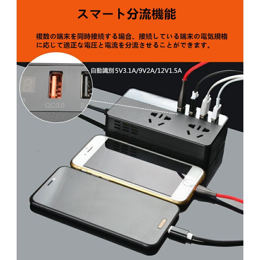 送料無料 便利グッズ 車 200Wカーインバーター コンバーター シガー