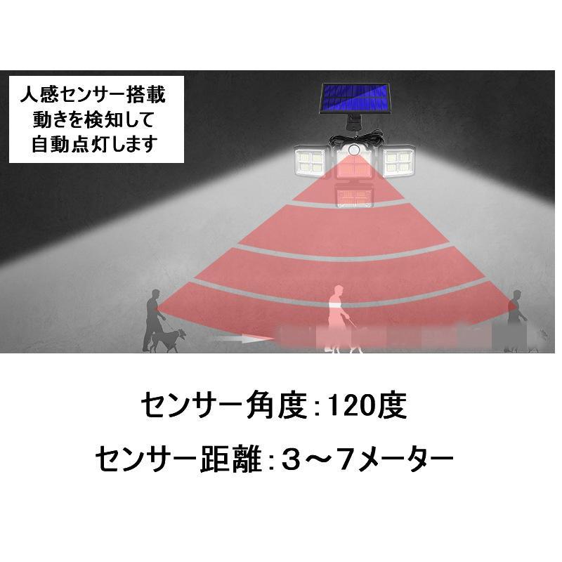 送料無料 ソーラーライト 外灯 屋外センサーライト 分離型【198LED/4灯