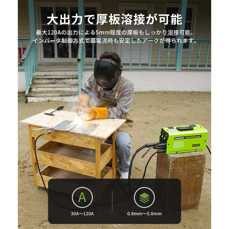 送料無料 半自動溶接機 MIG120L 最大出力120A 1台3役 ノンガス 送料無料 半自動溶接機 MIG120L 最大出力120A 1台3役 ノンガス