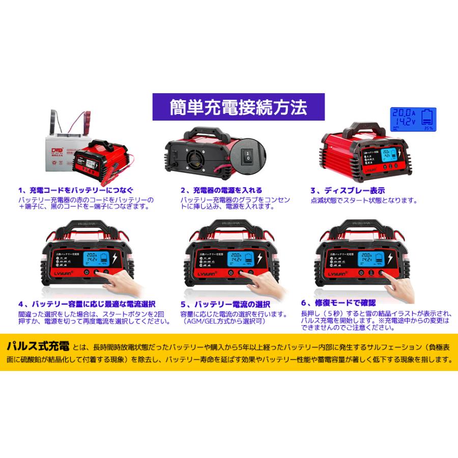 送料無料 自動パルスバッテリー充電器 定格20A12V/24V対応 維持充電 緊急時 全自動 スマートチャージャーバッテリー診断機能付 AGM/GEL車充電可能 日本語説明書｜yiyi｜11