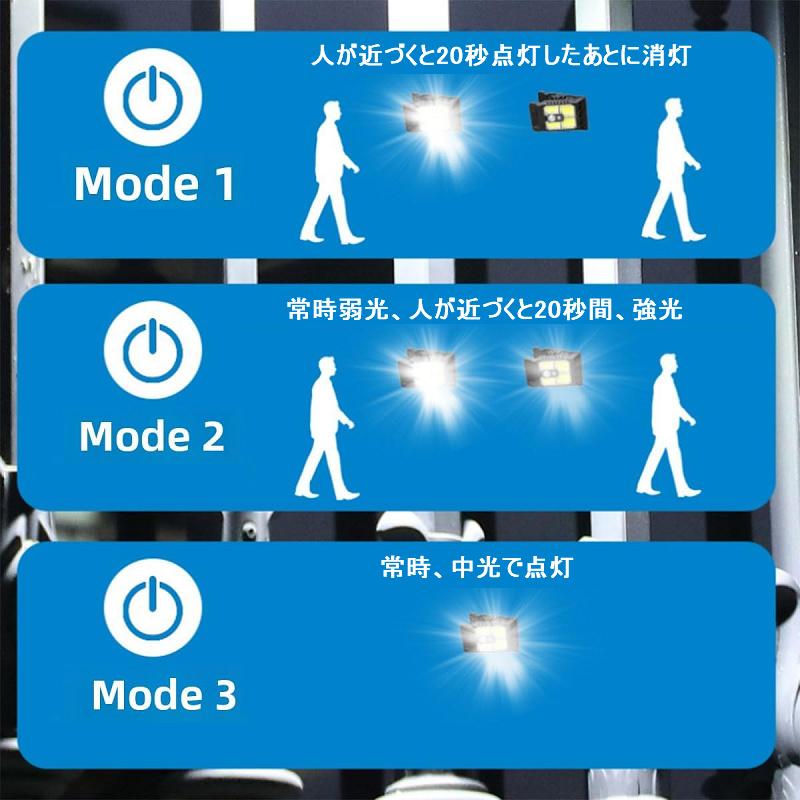 送料無料 お得な4セット クリップ挟むだけ設置 3モード搭載 人感