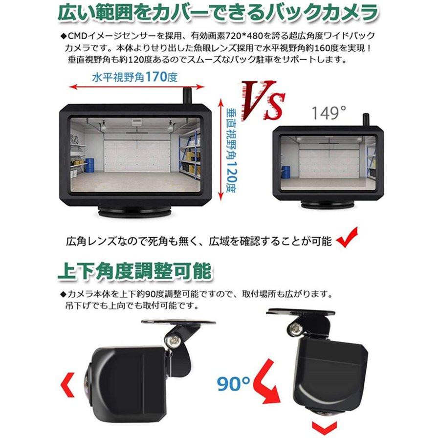 Ahdディスプレイ専用 車バックカメラ 超広角リアカメラ 100万画素 暗視機能 広角170 防水ip68 角度調整可能 鏡像 ガイドライン無し Yi 1737 Yiyi店 通販 Yahoo ショッピング