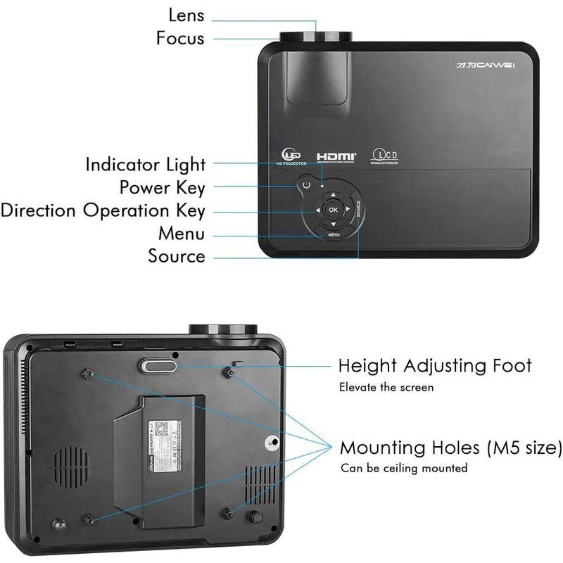 ワイヤレス　Bluetooth　フルHD　スマホ　プロジェクター　搭載　テレビ　1080p　Wifi　TV　プロジェクター　Android