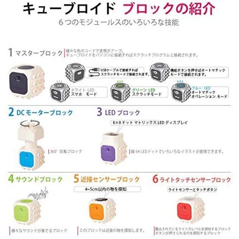 CUBROID「キューブロイド」無線 プログラミング ブロック 想像力と創造力を育てる STEM STEAM 教材 教育 キューブロイド 無線 プログラミング ブロック 想像力と創造力を育てる STEM STEAM 教材 教育 キューブロイドは