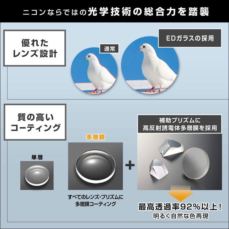 【クーポン】 Nikon 双眼鏡 モナークHG 8X30 8倍30口径 MONARCH HG 8X30 【XUR1830827942】(66767円)