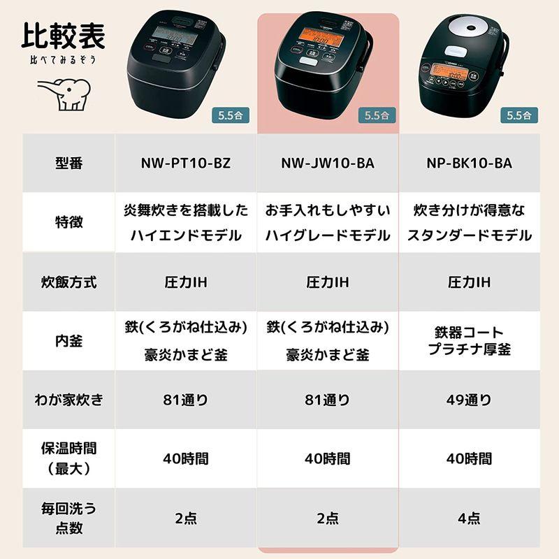 【ラスト1点】 象印 圧力IH炊飯ジャー（5.5合炊き） ブラック ZOJIRUSHI 極め炊き NW-JW10-BA 【UO7702592814】(28090円)