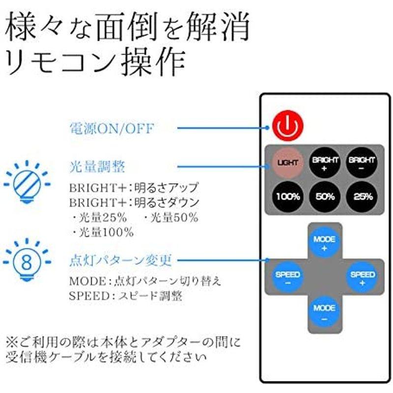 電光ホーム　LED　ネオンサイン　店舗用　×　常時点灯　リモコン付属　吊り下げ　250　電飾　650　カフ　看板　Open　×　30mm