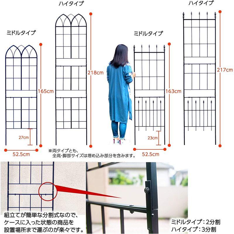 新入荷！ ガーデンガーデン お庭をエレガントに彩る IBフェンス リーフ＆バード アロー ミドルタイプ 2枚組セット アイアントレリス IBF-AR1 【X1674867246】(10769円)