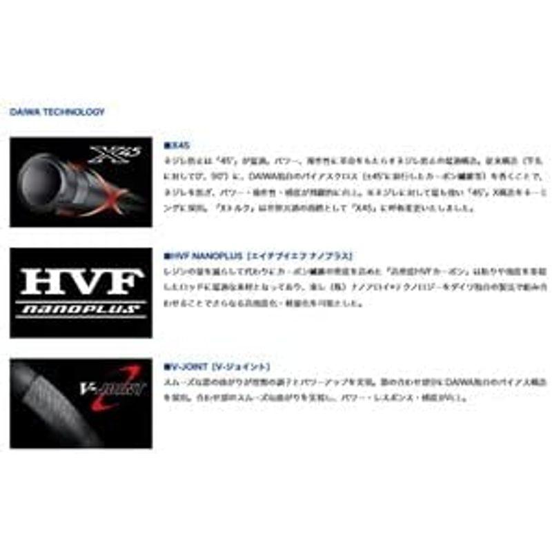 【公式】 ダイワ(DAIWA) 並継投げ竿 キャスティズム・R 25-430・R 釣り竿 【FKP8876906583】(32373円)