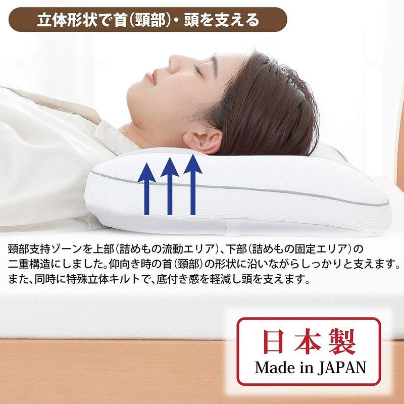 西川 (Nishikawa) 枕 首と頭を支える 2層構造 立体キルト 肩口にフィット 高さ調節できる 洗える 日本製 ドクタースリープ 6 Nishikawa 枕 首と頭を支える 2層構造 立体キルト 肩口にフィット 高さ調節できる 洗える 日本製 ドクタースリープ