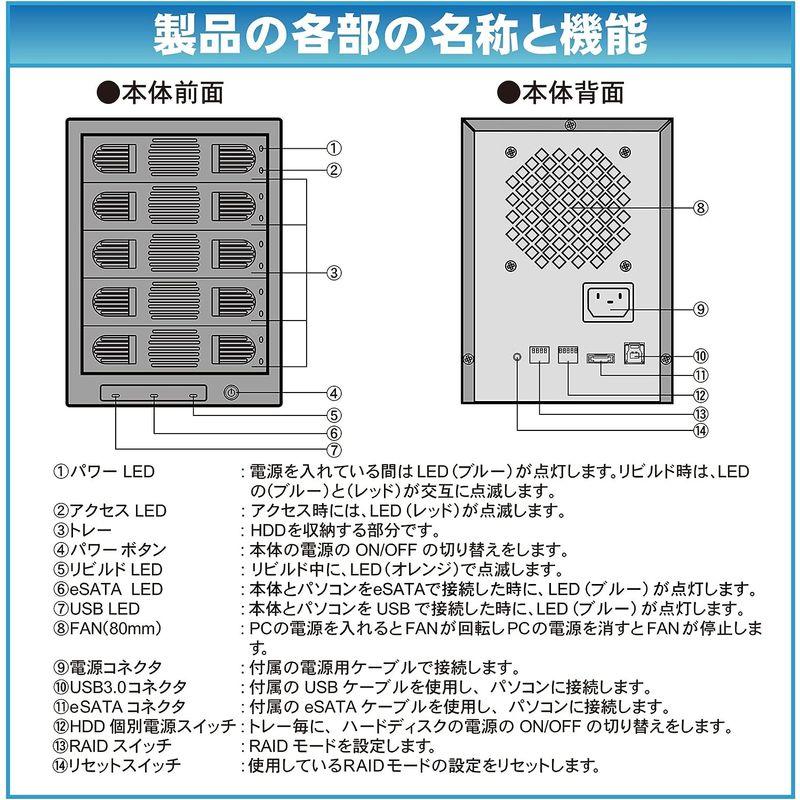 MARSHAL HDD ケース USB3.0 RAID機能付 5台収納HDDケース MAL355EU3R SATA HDD ケース USB3 RAID機能付 5台収納HDDケース MAL355EU3R SATA