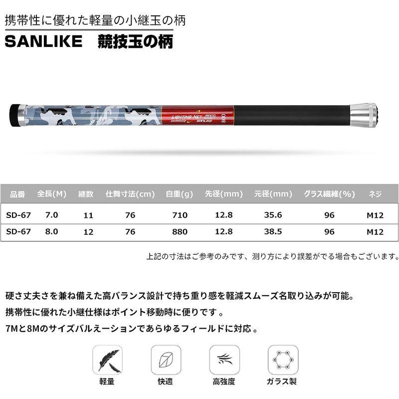 サンライク（SANLIKE）玉網 伸縮式 12段階 ランディングネット 4つ折り枠 ラバーネット 小継玉の柄 タモ網 釣りネット (全長7M 小継玉の柄 SANLIKE 玉網 伸縮式 12段階 ランディングネット 4つ折り枠 ラバーネット タモ網 釣りネット 全長7M
