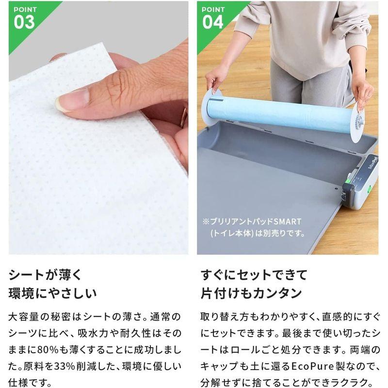 海外品 OFT 替えロール8個 ブリリアントパッド SMART全自動 犬トイレお掃除簡単 ニオイ消臭 犬トイレトレー 吸水 シーツ約22枚分×8回 【FKP7310223322】(26660円)