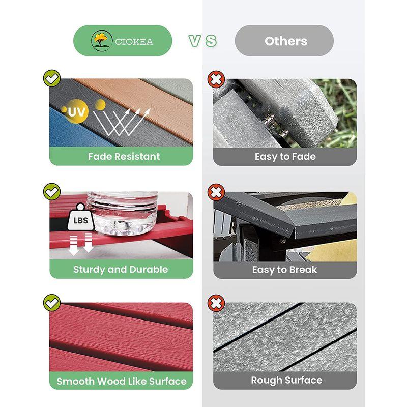 【新品 送料込み】 Ciokea 折りたたみアディロンダックチェア 【IQY1691301931】(61682円)