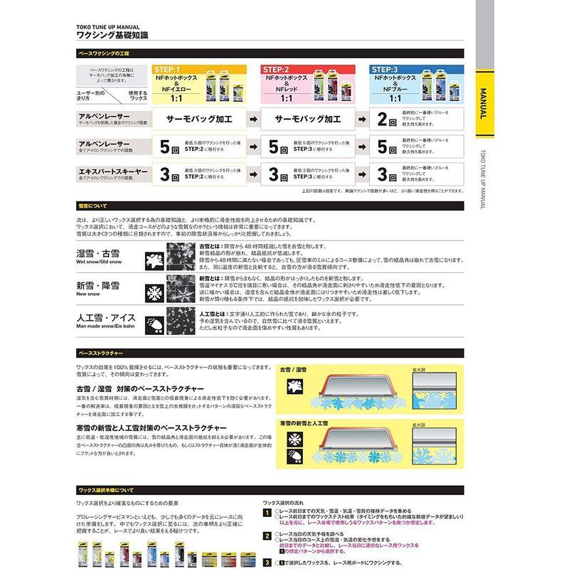 高評価続出！ TOKO(トコ) スキー スノーボード メンテナンス用 バイス フリーライド 5560037 【BCD7105248789】(25913円)