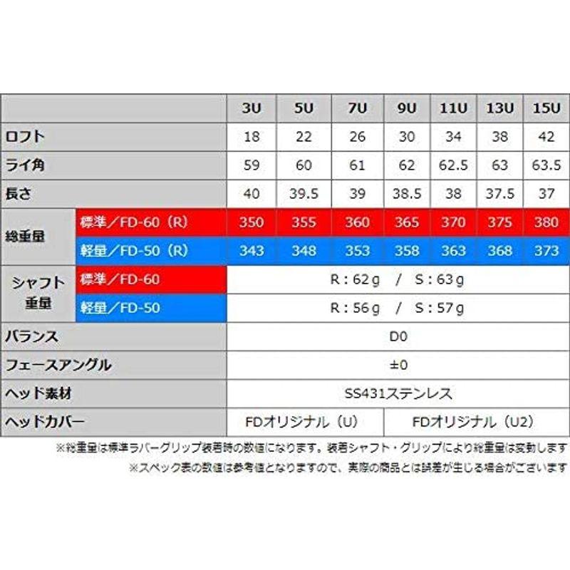 FLIT-BOX6ユーティリティ（標準シャフトFD-60）単品 3U:18° 5U:22° 7U:26° 9U:30° 11U:34° 13 3U 7U 9U BOX6ユーティリティ 標準シャフトFD 単品 5U 11U 　