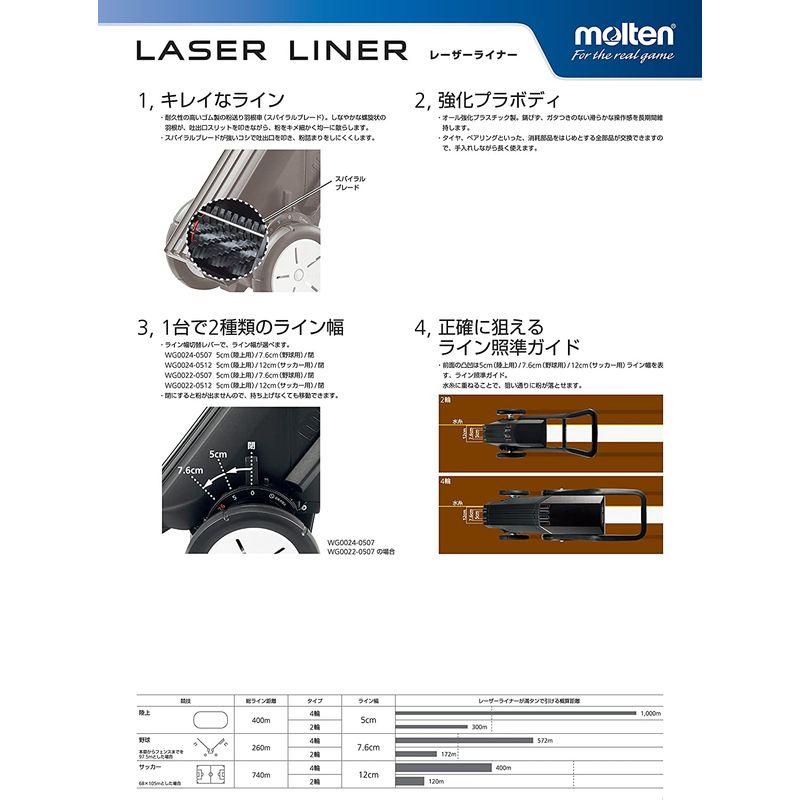 匿名配送 molten(モルテン) ラインカー レーザーライナー4輪 (フィールド用5cm/野球用7.6cm) WG0024-0507 【VQ6693392098】(24411円)