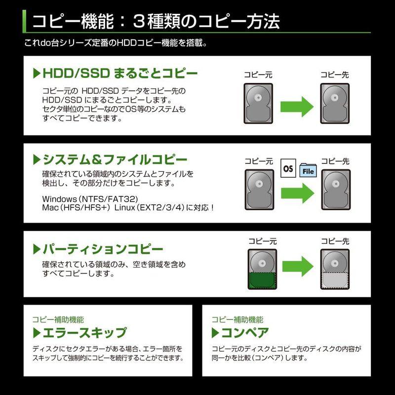 【新品 未使用 日本製】 センチュリー SAS HDD/SSD対応 HDDデータコピー/消去マシン 『これdo台SAS』 KD25/35SAS 【HOV1746228284】(63687円)