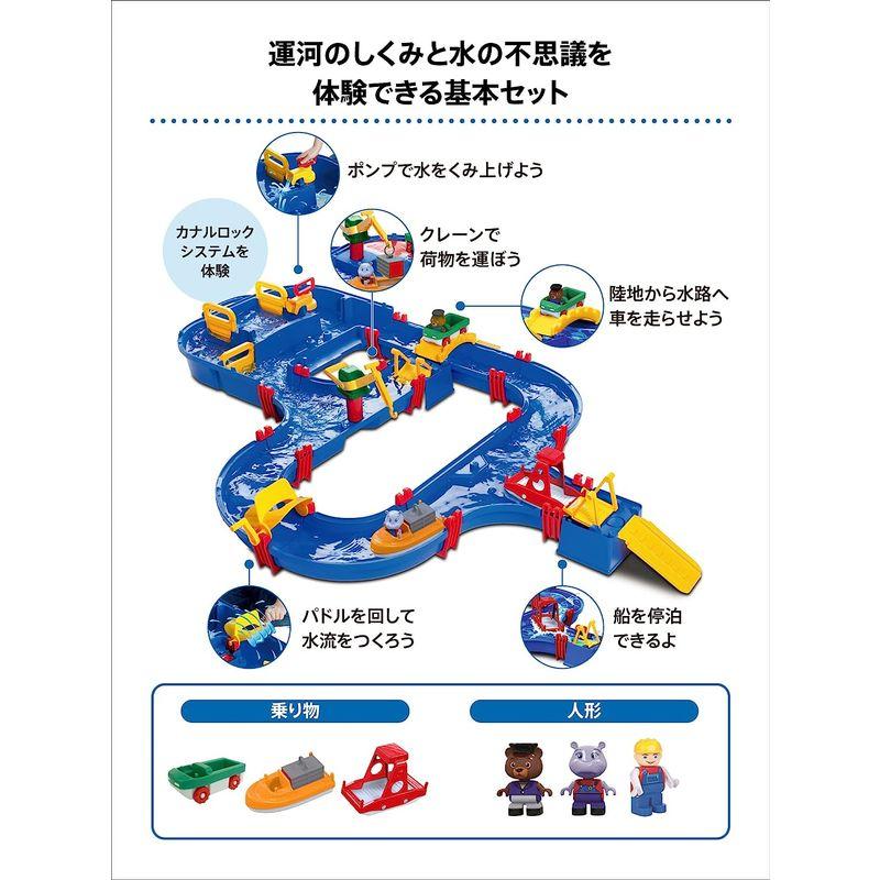 ボーネルンド アクアプレイ ( AquaPlay ) アクアワールド 3歳頃から AQ1535 アクアプレイ AquaPlay アクアワールド 3歳頃から AQ1535