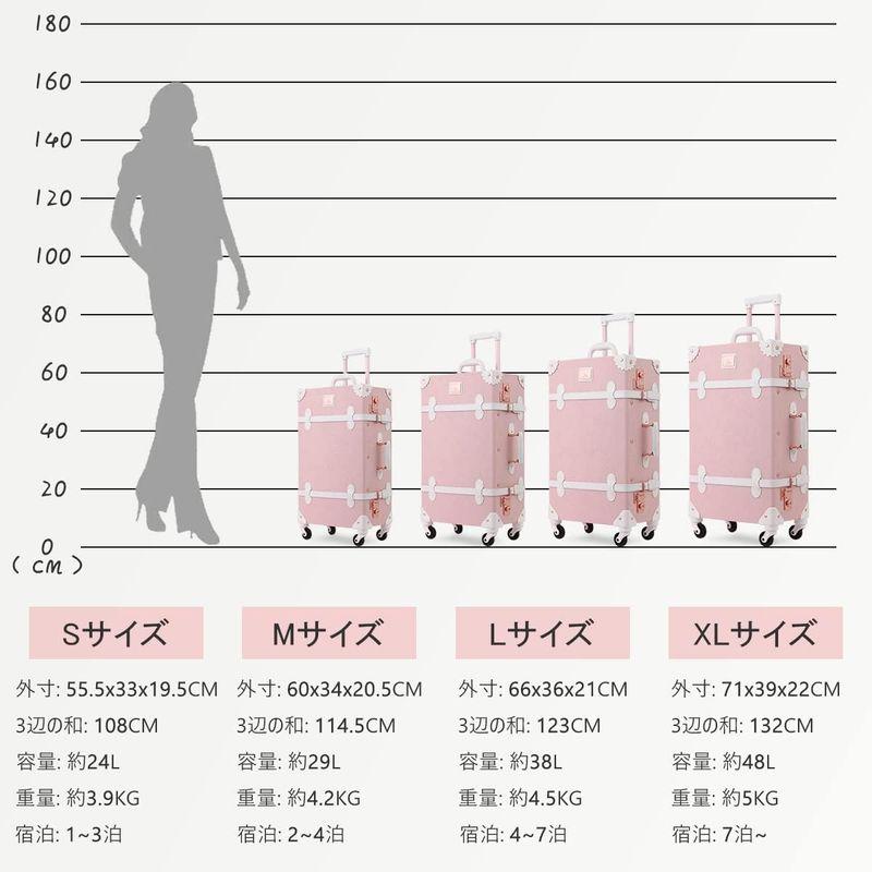 Uniwalker キャリーケース かわいい トランクケース 可愛い レトロ トランク 四輪 復古主義 キャリーバッグ 手作り スーツケース キャリーケース かわいい トランクケース 可愛い レトロ トランク 四輪 復古主義 キャリーバッグ 手作り スーツケース 5CM