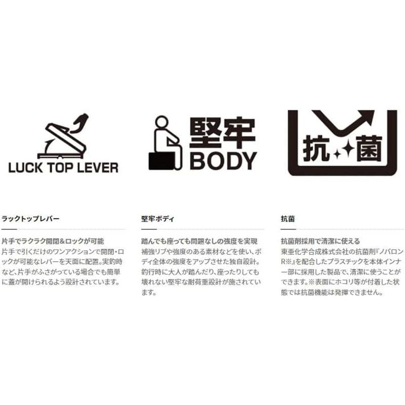 ★11時間以内発送★美品 シマノ(SHIMANO) フィクセル ウルトラ プレミアム 22L NF-022V ホワイト 【LW1196222607】(43628円)