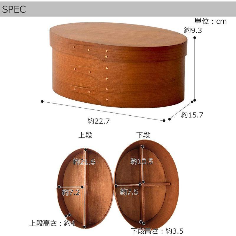 裁縫箱 ソーイングボックス 木製 2段 フタ付き シェーカーボックス 小物収納 収納ボックス 手作り ソーイングボックス 木製 2段 フタ付き シェーカーボックス 小物収納 収納ボックス 手作り サイズ