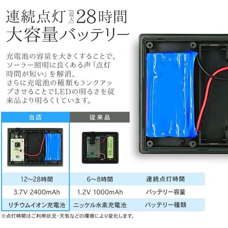 ソーラー　イルミネーション　屋外用　つらら　スノーフォール　大型ソーラーパネル　リモコン付属　防水　大容量バッテリ　10本　30cm　全5色