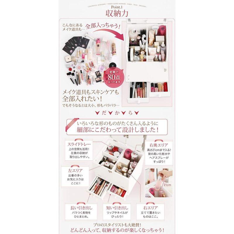 SEMI-TU ５色から選べる 三面鏡 メイクボックス コスメボックス メイクボックス 鏡付き メイクボ メイクボックス TU ５色から選べる 三面鏡 コスメボックス 鏡付き メイクボ 　