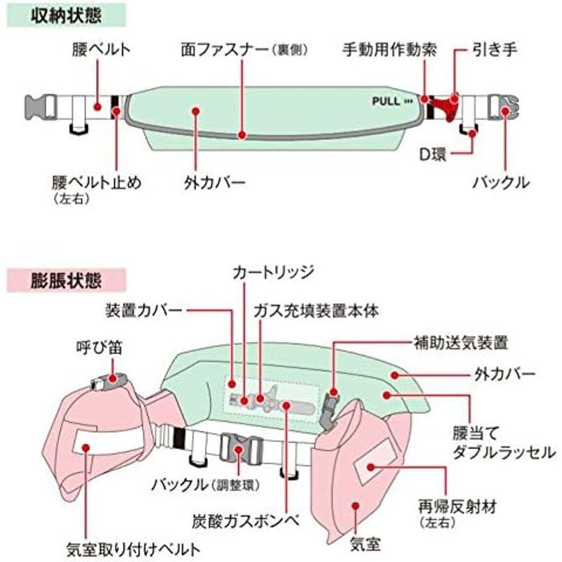 シマノ(SHIMANO) ライフジャケット 釣り 大人用 ラフトエアジャケット