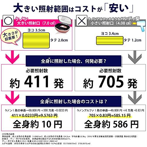数量限定アウトレット最安価格 yk.storeエムテック 光美容器 KE-NON