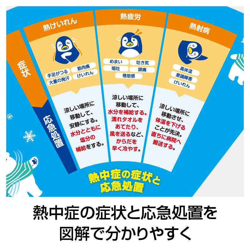 熱中症に気をつけよう！ 大判防滴扇子 まとめ買い ケース販売 販促 ノベルティ 景品 粗品 ばらまき 記念品 熱中症対策 お手入れしやすい プラ扇子_4
