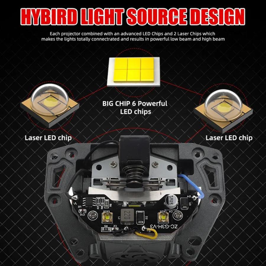 並行輸入品】スクエアLEDプロジェクターヘッドライト12Vハイロービーム