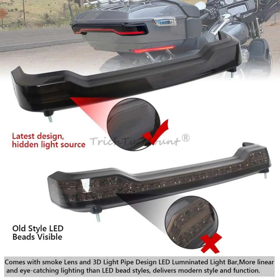 【並行輸入品】バイクツアーパック テールライト ブレーキライト ABSプラスチックハウジング ウルトラクラシック FLHTCU I 2014-2019 アクセサリー_4