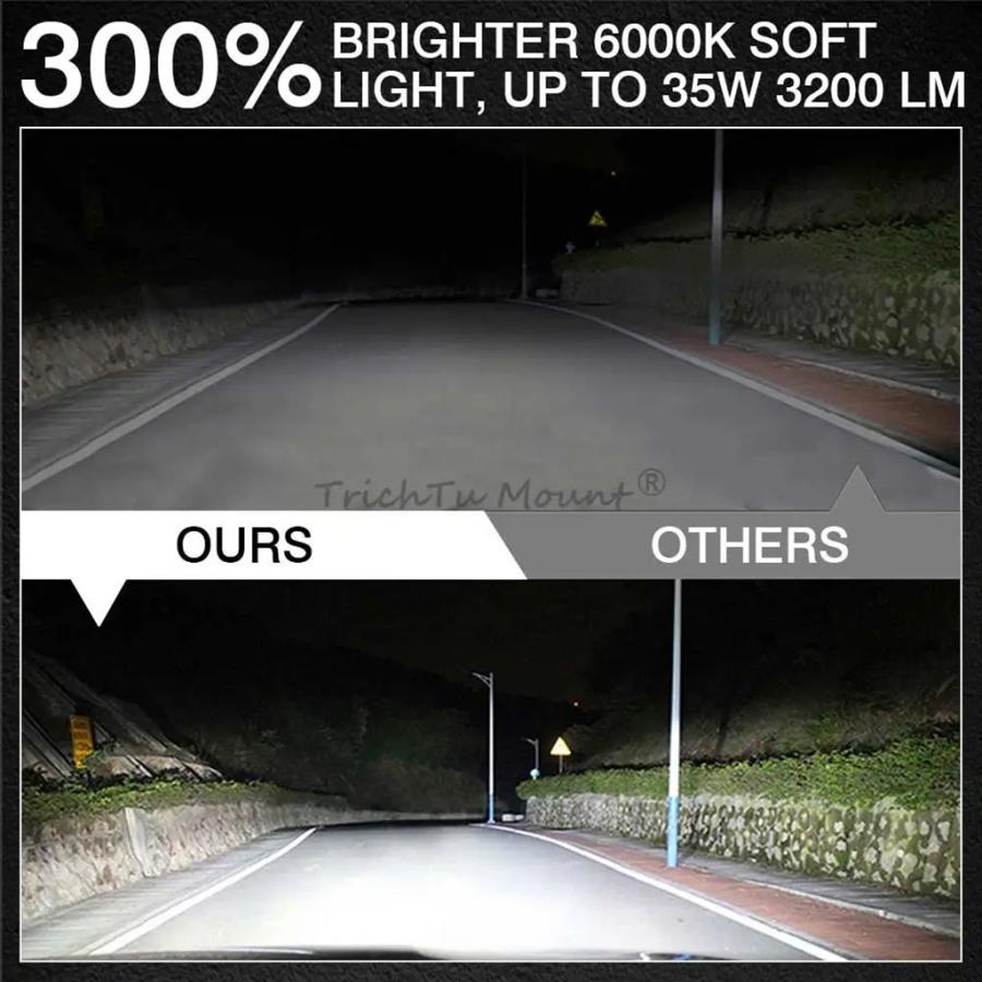 【並行輸入品】ホンダ CBR600RR F5 CBR 600RR 2003-06 バイクヘッドライトハイロービーム LED_2