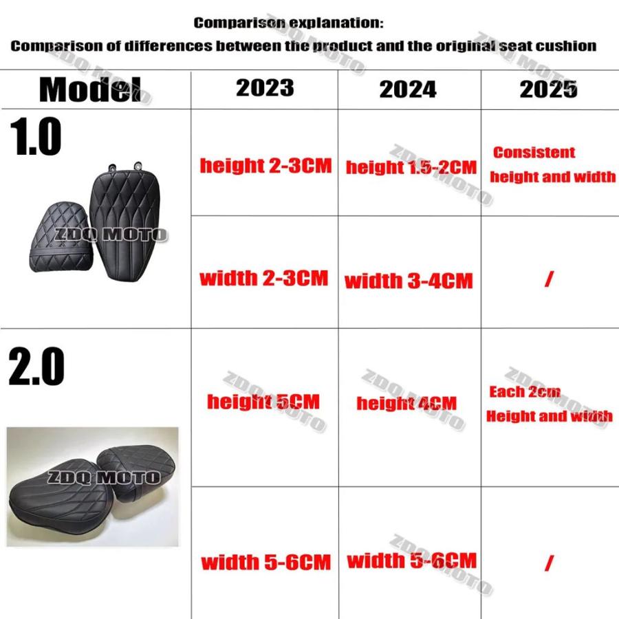 並行輸入品 CFMOTO 450CLC CLC450 CL-C 450 2023-2025 バイクダイヤモンド 2.0 アップグレード分割シートクッション運転席助手席_11