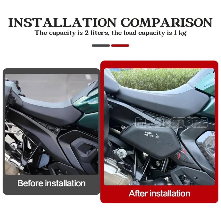 並行輸入品 BMW R 1300 GS R1300GS GS1300 R 1300GS 2023 2024 2025 バイク部品 防水フレームバッグ 2Lバッグ_3