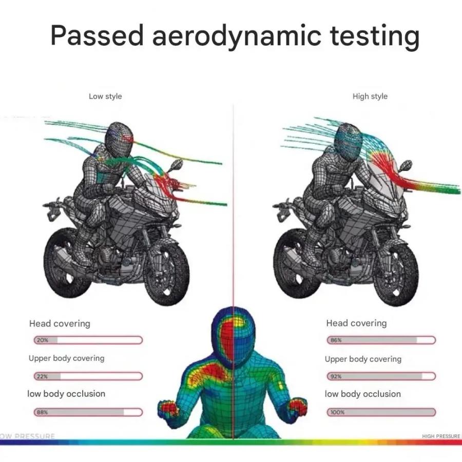 並行輸入品 Sym Adx 125 バイクフロントガラス強化拡大ウインドディフレクター Sym Adx 125 125Adxの画像