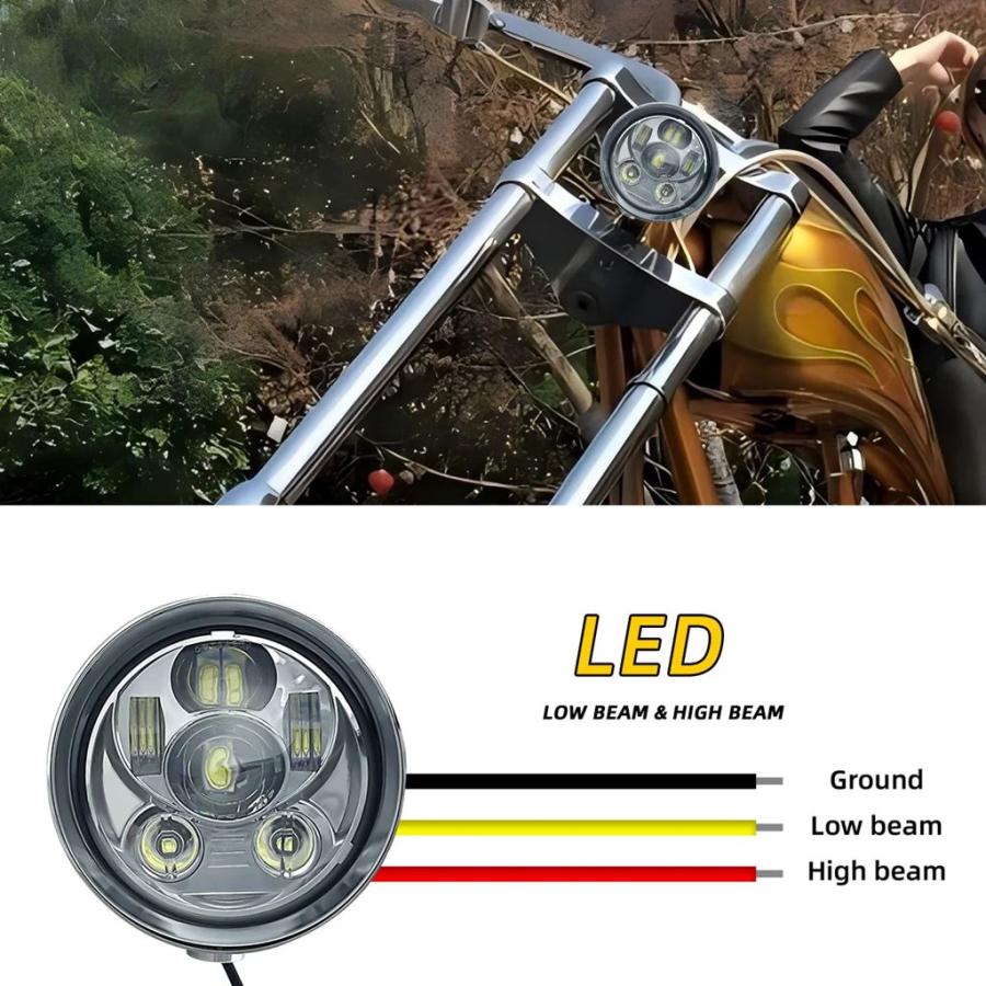 並行輸入品 VINTGMT 5.75インチ バイクヘッドライト H4 バルブ/LED