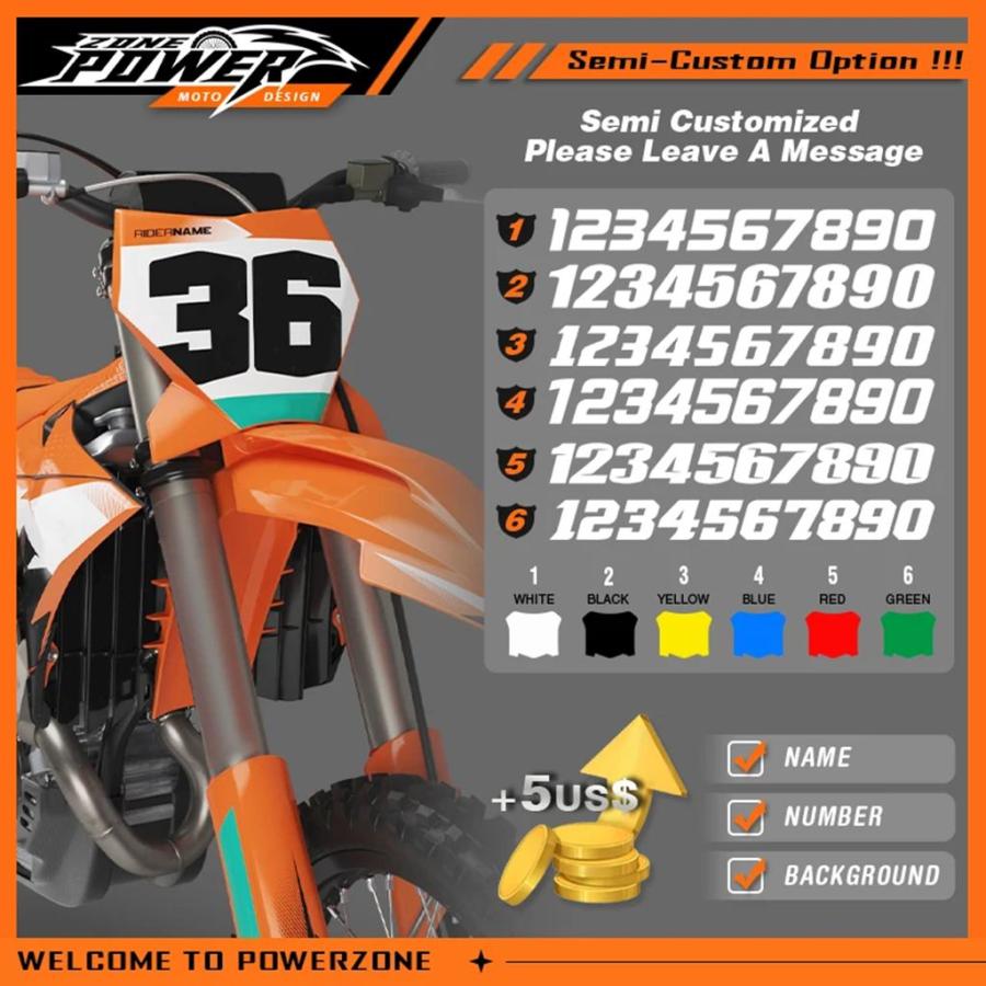 並行輸入品】POWERZONE モトクロスチームグラフィック背景ステッカー