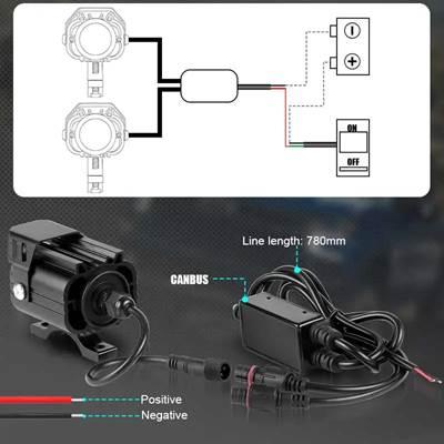 並行輸入品】 LED補助ヘッドライト プロジェクター レンズ 車 バイク