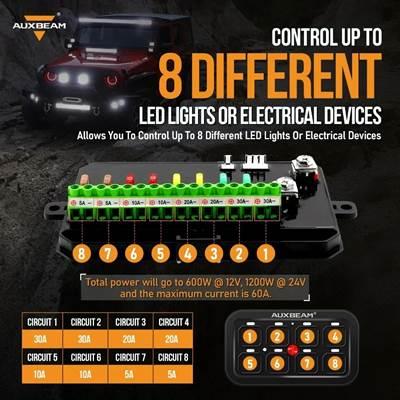 並行輸入品】 Auxbeam-オン/オフスイッチパネル 8ギャングライト