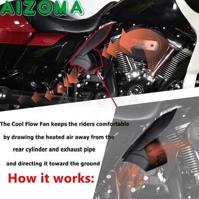 並行輸入品】 バイク用ラジエーター冷却フローファンキット ハーレー