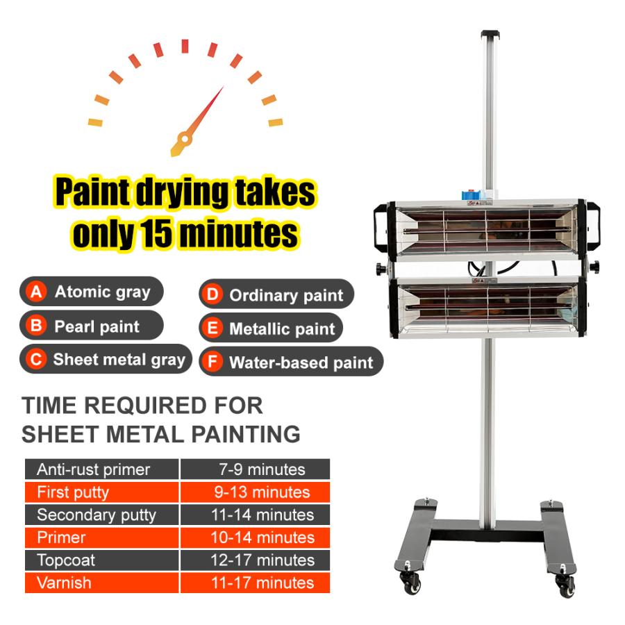 並行輸入品】 2000W 赤外線塗装ヒーター 赤外線ランプ 車体修理ツール