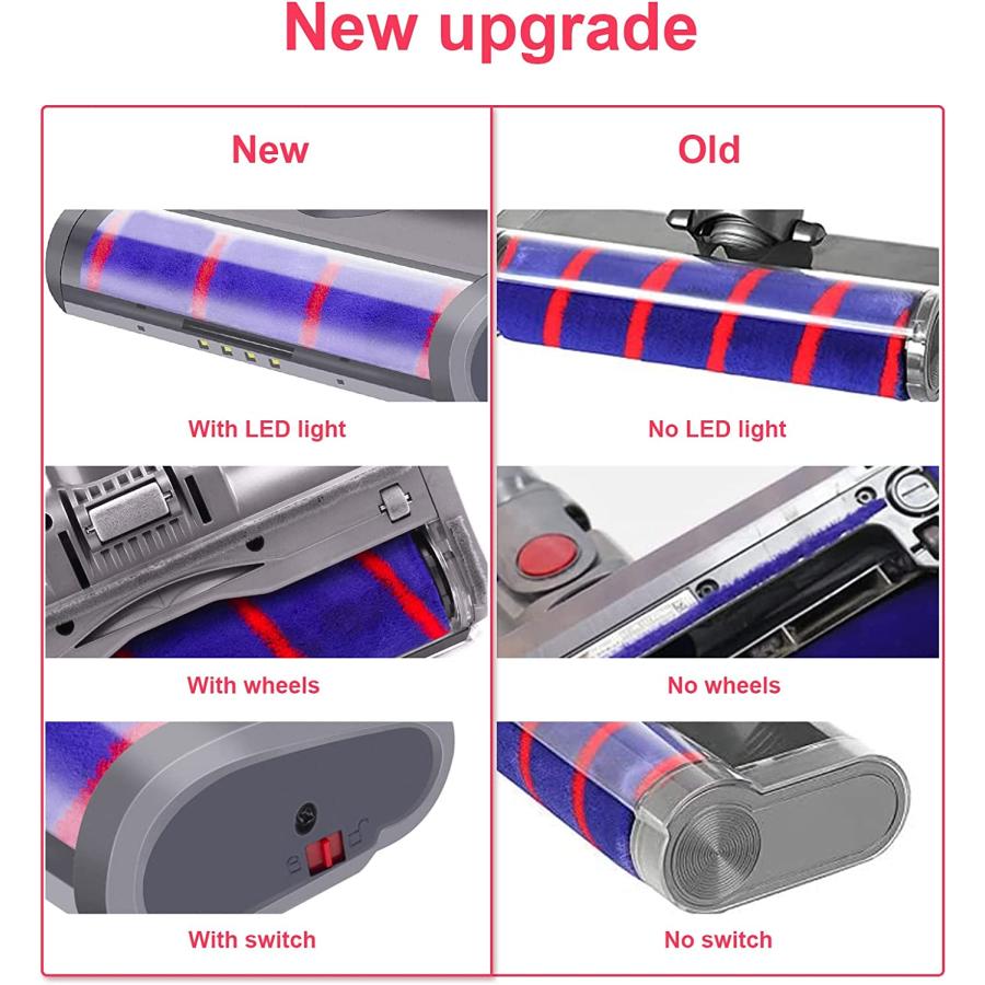 並行輸入品】 Dyson v6 dc45 dc58 dc61 dc62 dc74 ソフトローラー