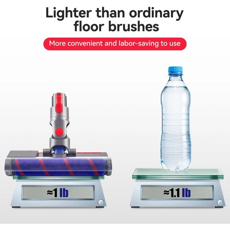 並行輸入品】 Dyson 掃除機 薄いブラシヘッド v7 v8 v10 v11 sv12 v15