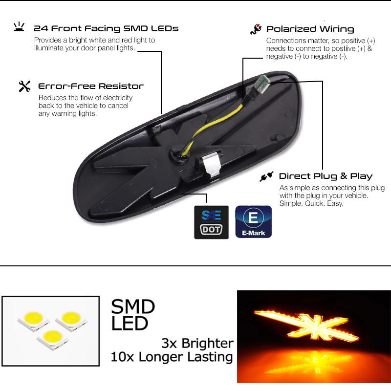 BMW 【並行輸入品】 ミニクーパー F55 F56 F57 ウインカーライト