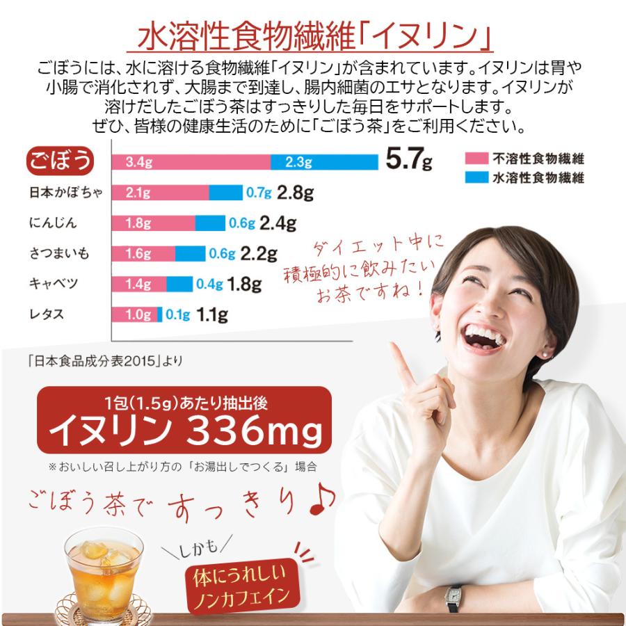 まとめ買い)国産焙煎ごぼう茶 1.5gx50包 1個 : コプリナ Yahoo!店