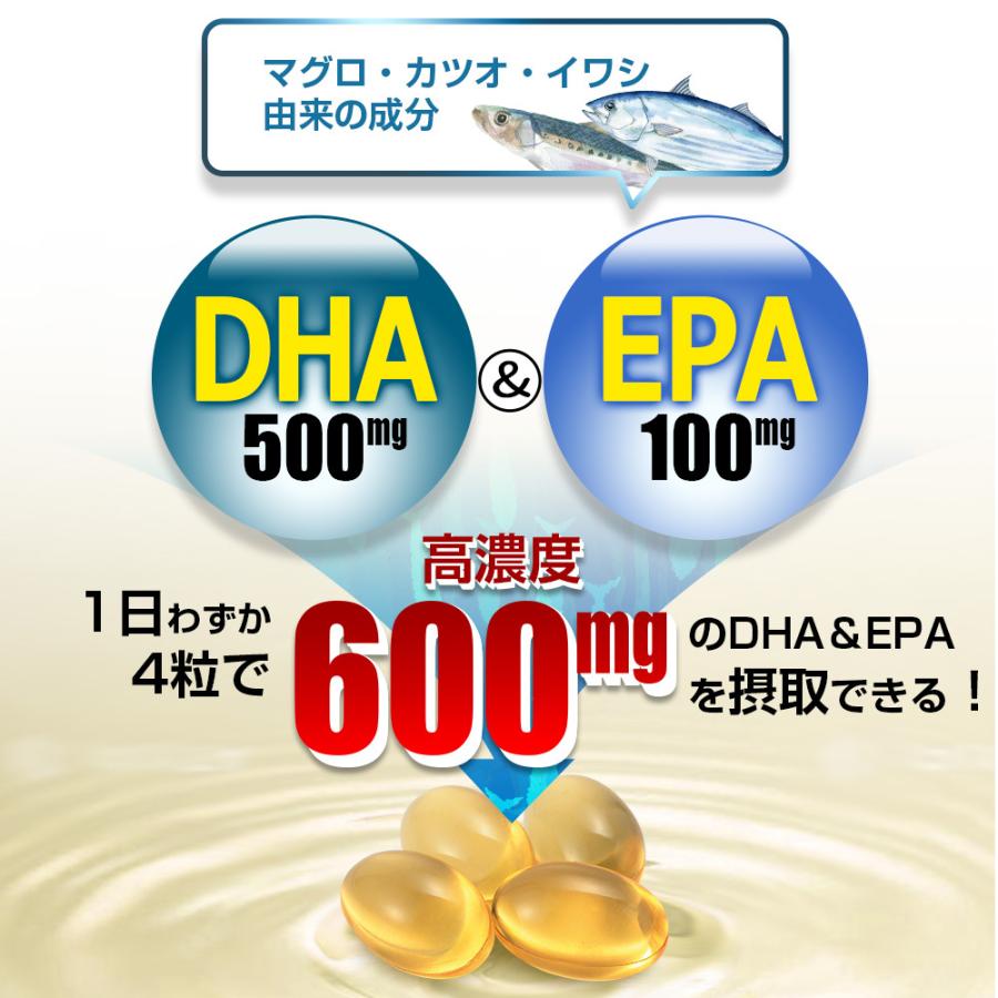 DHA＆EPA EX 240粒 3袋セット180日分  (ソフトカプセル/マグロ/イワシ/カツオ由来原料使用/オメガ3脂肪酸/健康/サプリ/栄養/国内製造)の画像